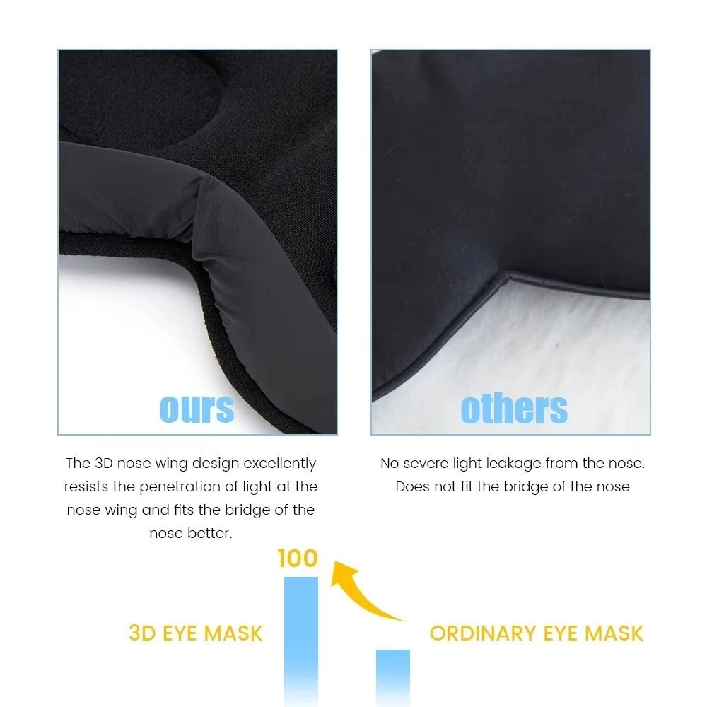 Soft Foam Sleep Mask Comfy Mat - Sleep Eye Mask 3D 리뷰 및 가격