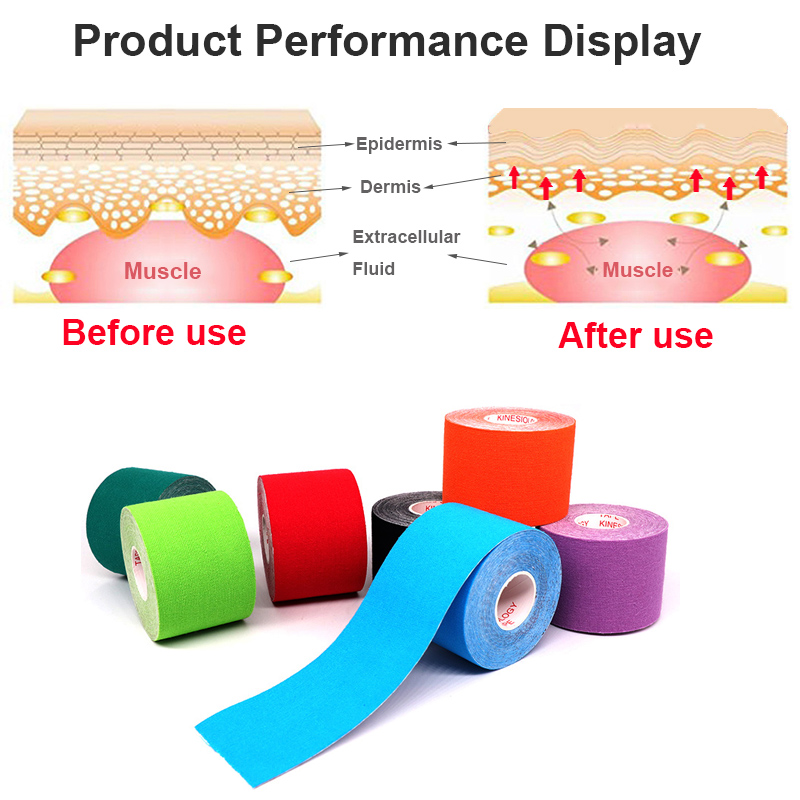Width 2.5cm-10cm Kinesiology T - Sports Taping Precut 리뷰 및 가격
