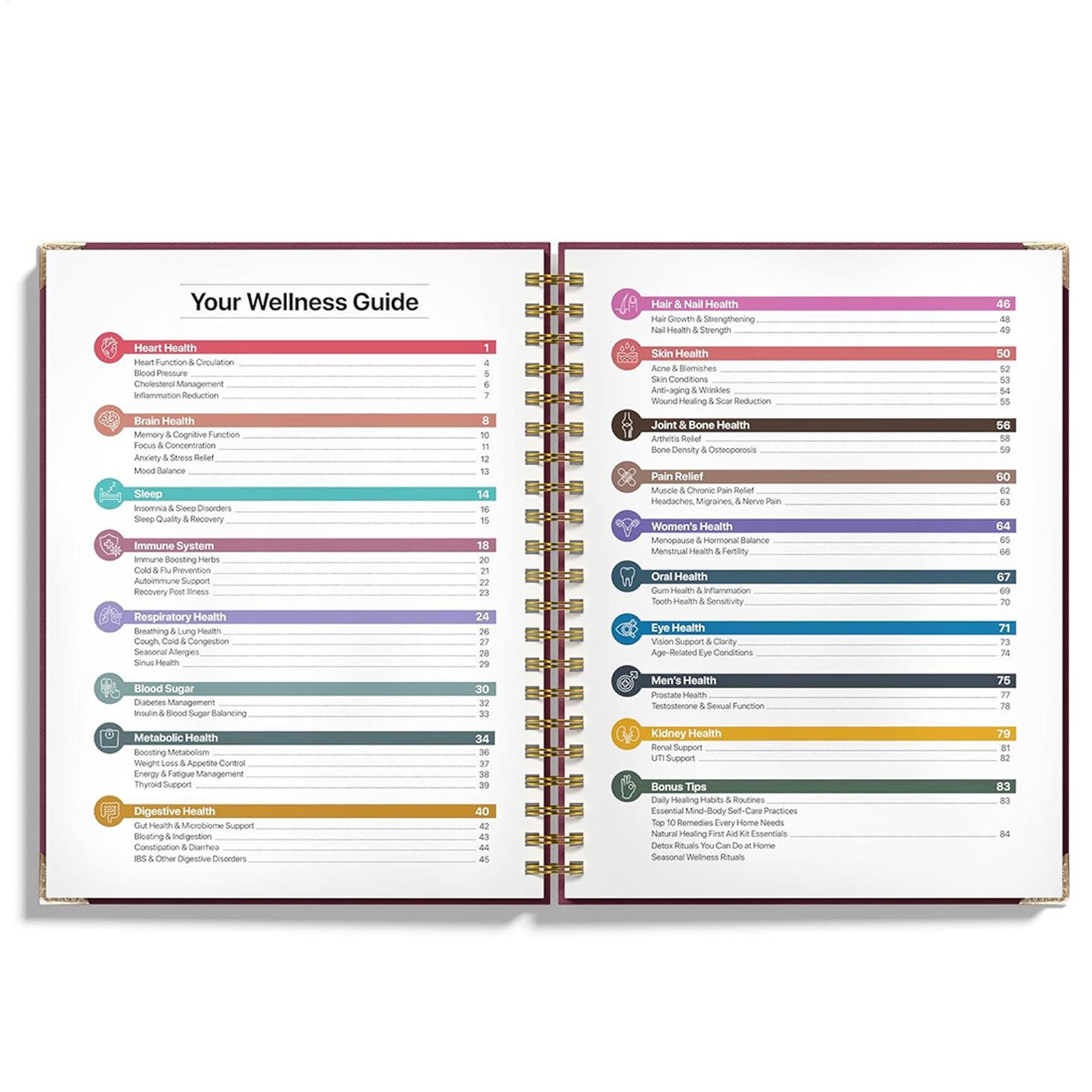 250x176x10mm Human Health Guid - Health & Wellness Rehab 리뷰 및 가격