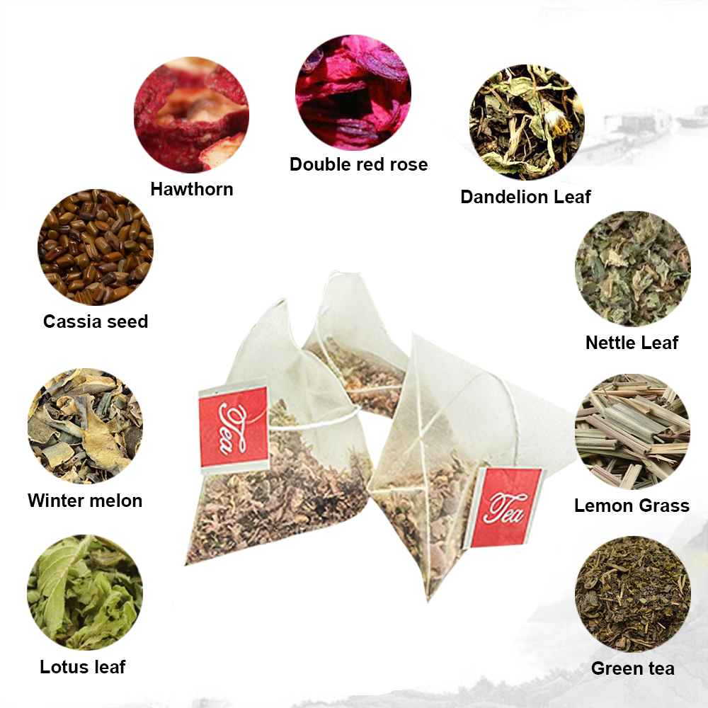 Natural 40 Days Herbal Skinny  - Health Wellness Gifts 리뷰 및 가격