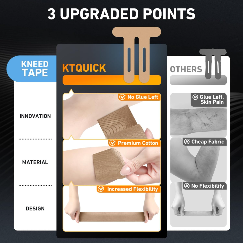 6Pcs New Professional High-gra - Sports Taping Precut 리뷰 및 가격