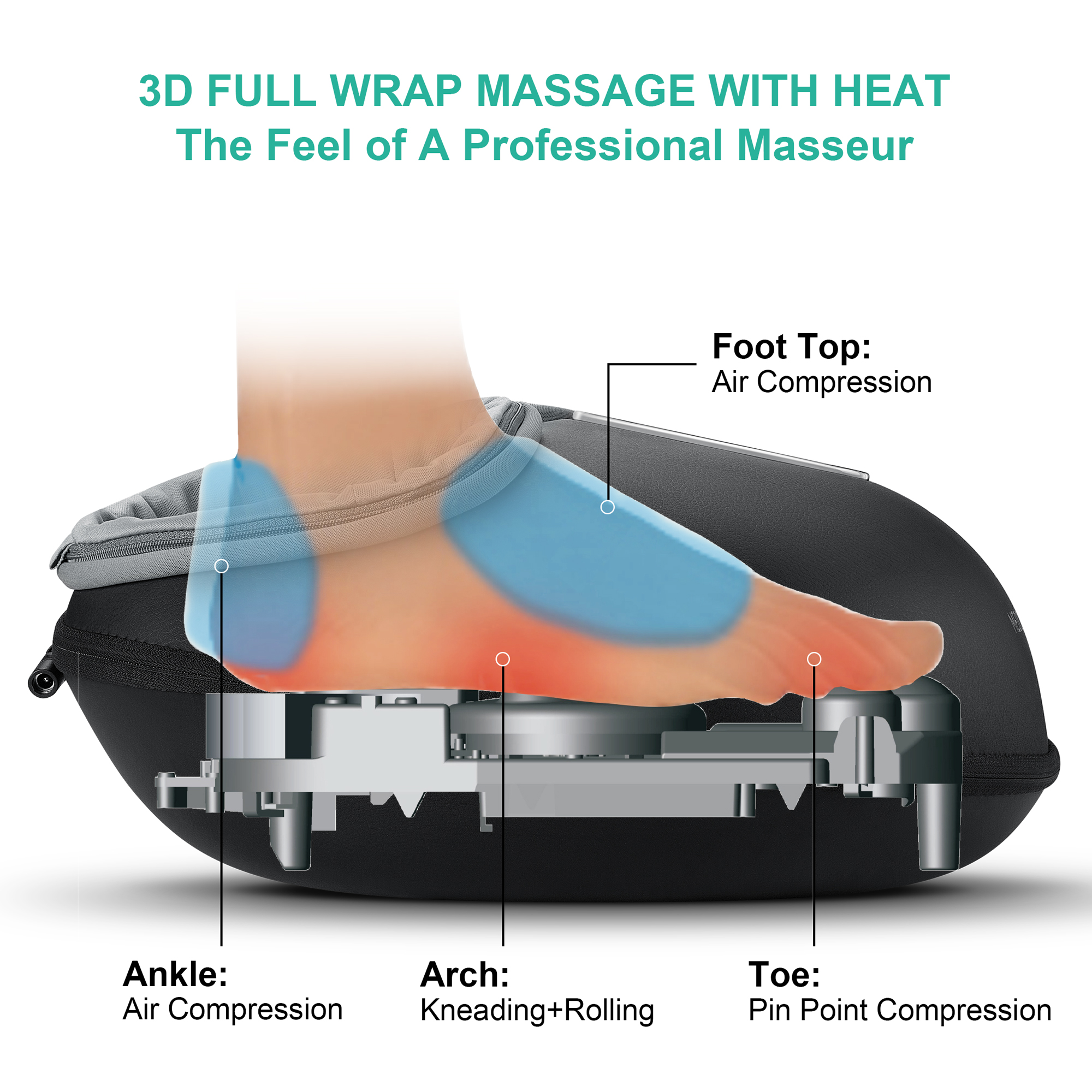 Medcursor Shiatsu Foot Massage - Reflexology Foot Roller 리뷰 및 가격
